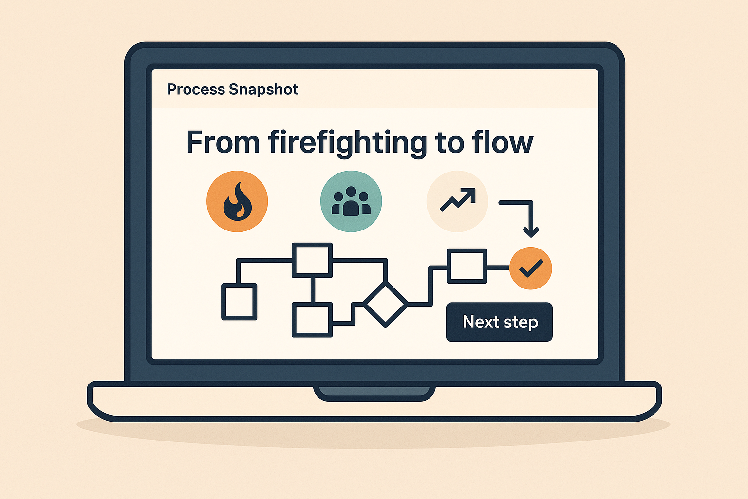 Illustration: simple workflow diagram on laptop screen.